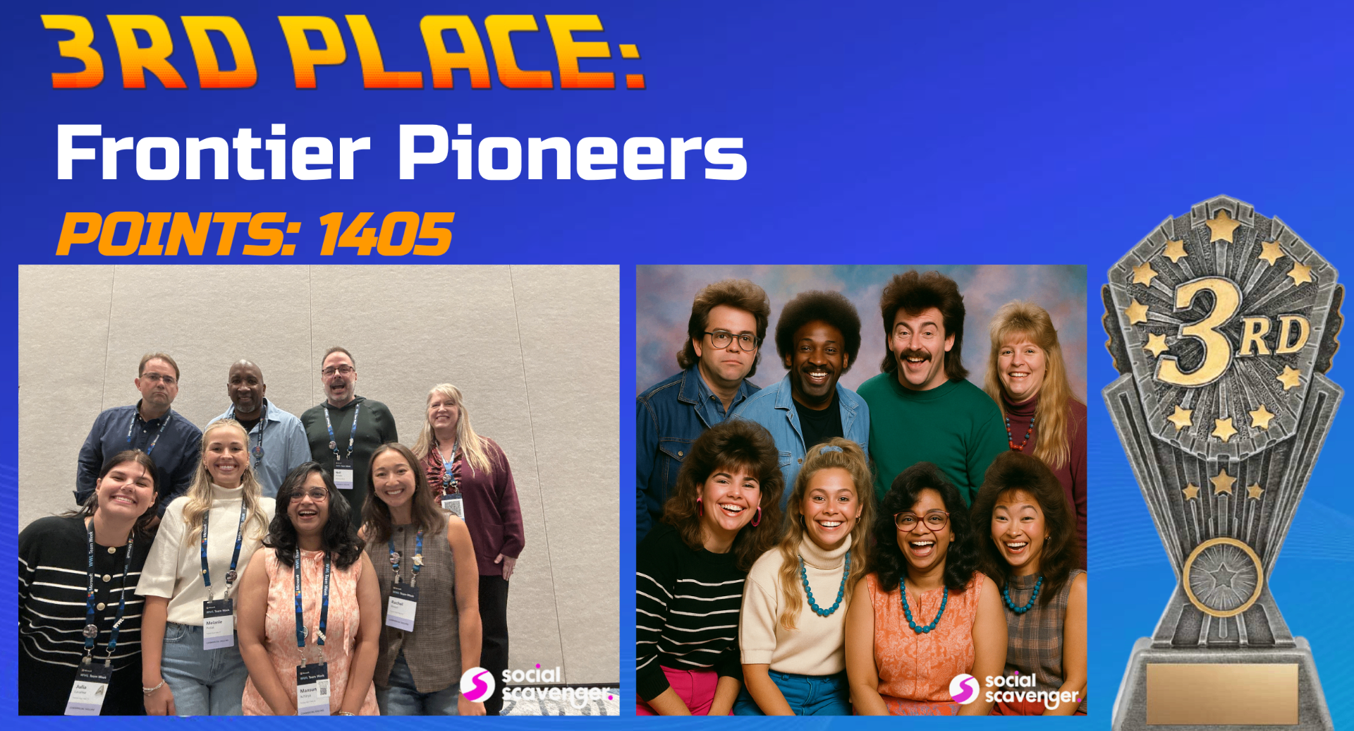 End-of-game leaderboard slide showing a corporate team beside an AI-generated 80s yearbook version of themselves